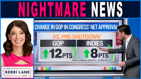 CNN’s NIGHTMARE News WRECKS Dems as Mamdani PANICS After Being Exposed