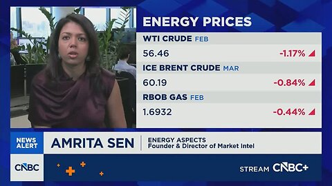 Amrita Sen: The 30 to 50 million barrels tweet lacked context