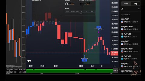 Live Futures Trading