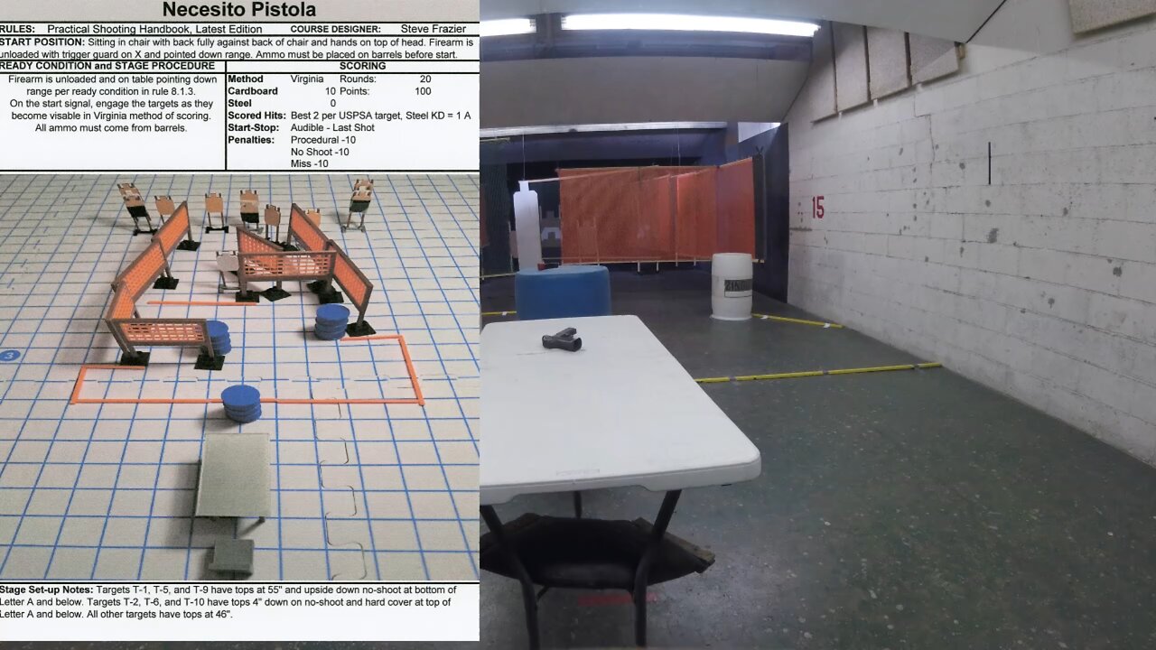 USPSA Club Match -Necesito Pistola