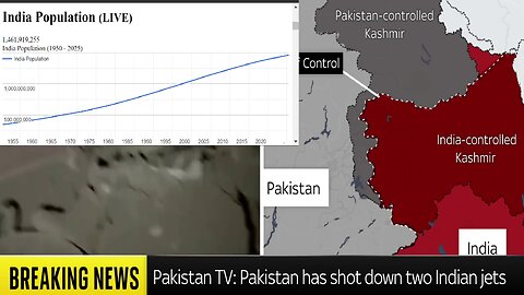 #prediction , #war , #India , the 900,000,000