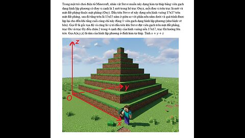 Toán 12: Hình học Oxyz: Trong một trò chơi điện tử Minecraft, nhân vật Steve muốn xây dựng