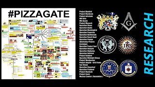 🔺🇺🇸🇮🇱 Elite Epstein Pedo Ring ▪️ Its ALL of them 🤮