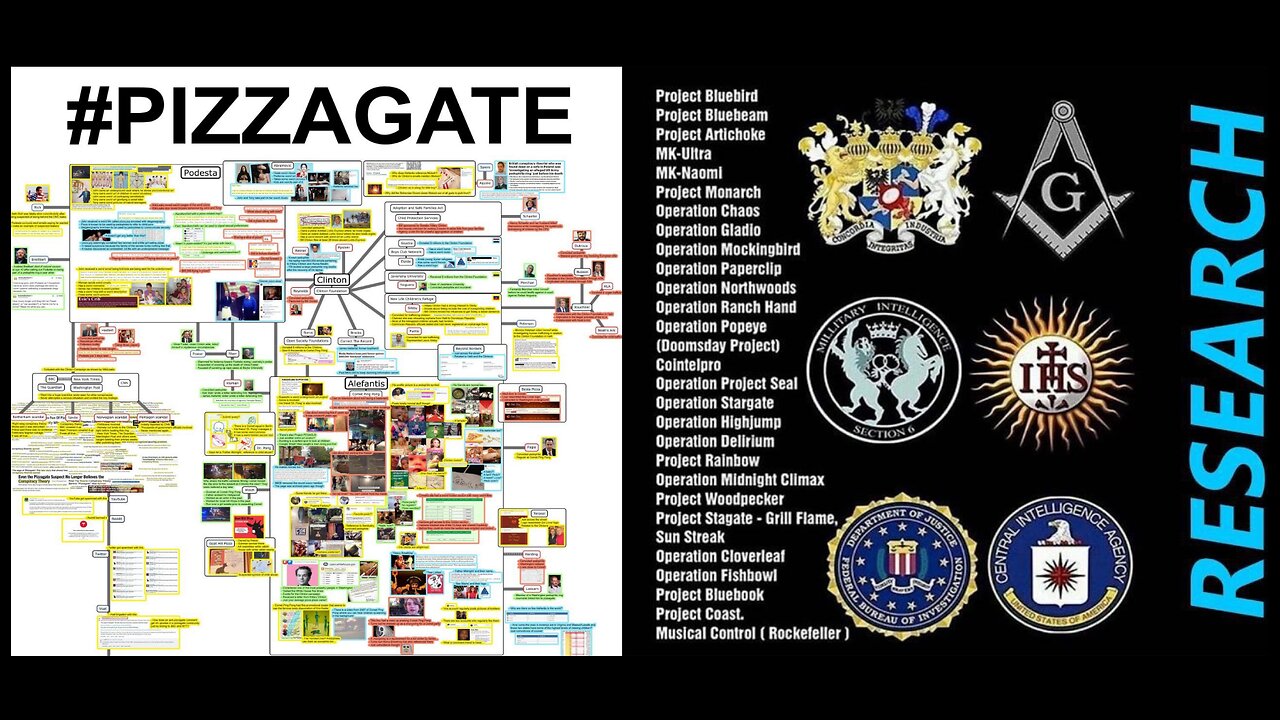 🔺🇺🇸🇮🇱 Elite Epstein Pedo Ring ▪️ Its ALL of them 🤮