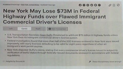 White Christian American Man Dreams of CDL