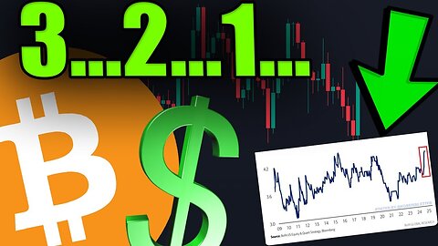 BITCOIN & ALTCOINS BEARS ARE ABOUT TO GET REKT! [I am taking urgent action...]
