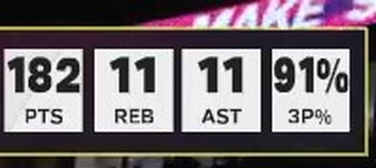 I got 182 Point Triple Double MyCareer ROOKIE SG S5 NBA 2K25