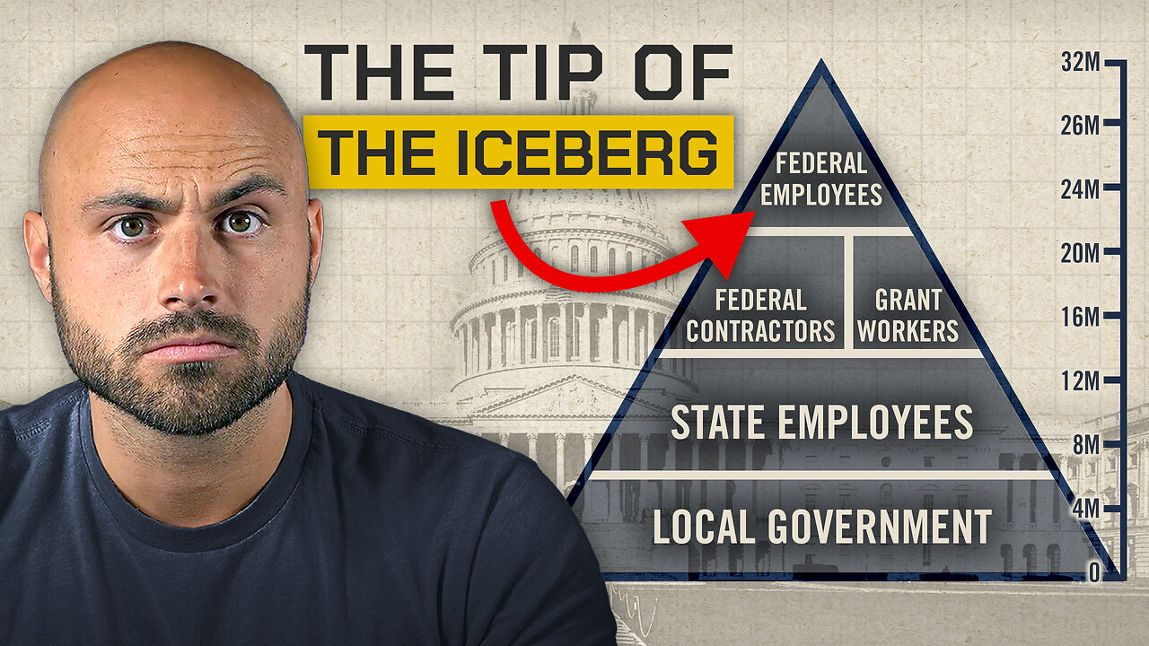 The True Size of the Government Workforce is Unimaginable