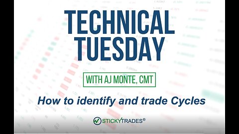 How to identify and trade Cycles