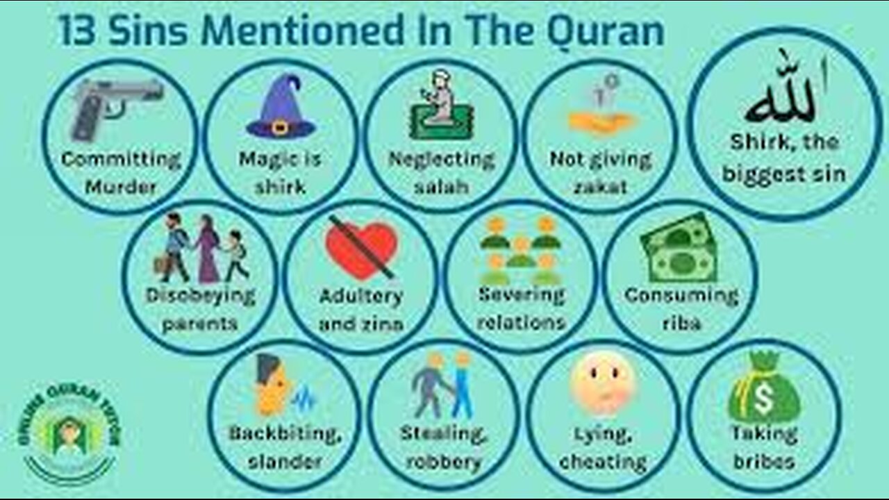 Understanding the concept of sin in Islam | Malay Subs |