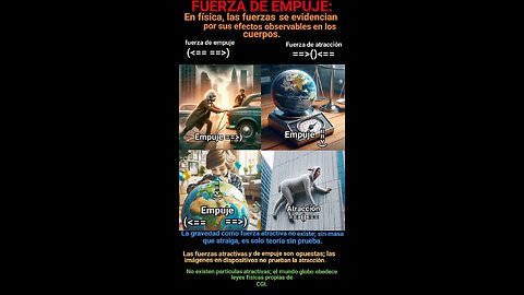 Fuerza de empuje