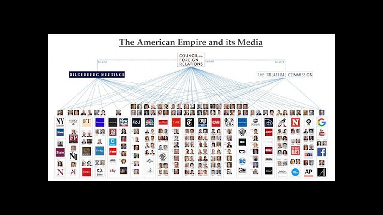 The CFR- mainstream media empire , or why do all the media broadcast the same propaganda?