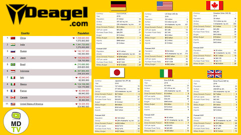 Bioweapon Vaccine: The Shocking Truth About the 2017 Deagle List