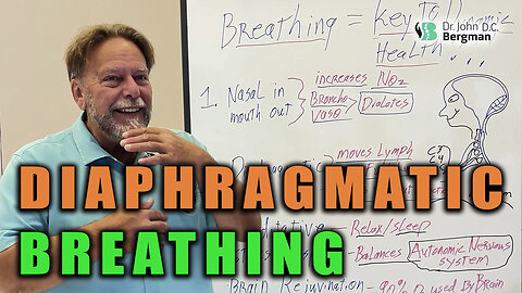 Diaphragmatic BREATHING - Benefits & Demonstration