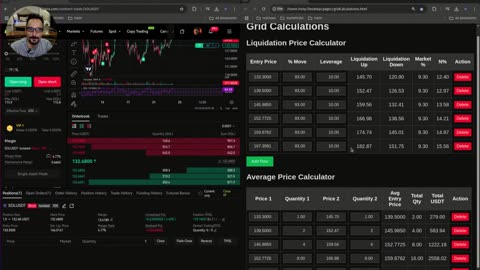 ATENCION LUNES!!! Análisis URGENTE de Bitcoin y Solana