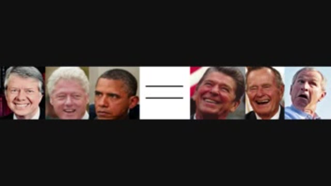America controls Iran