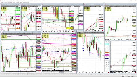 #USDA report Live bearish buy? , RIP Kirk Tribute