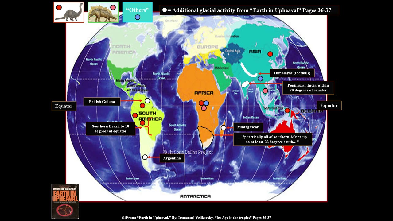 The Ice Age "Two Views"