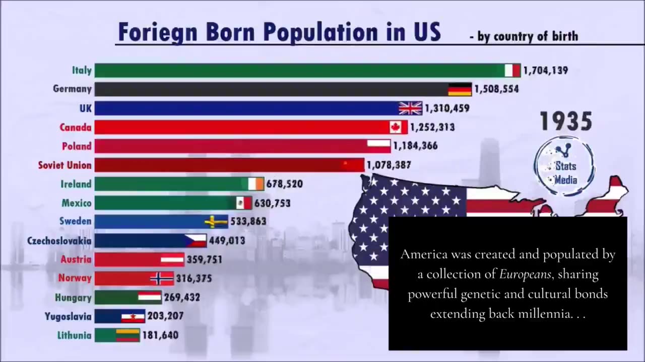 How bad things really are, the Coudenhove Kalergi plan for US population replacement.