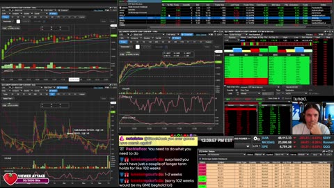 LIVE Day Trading the Stock Market