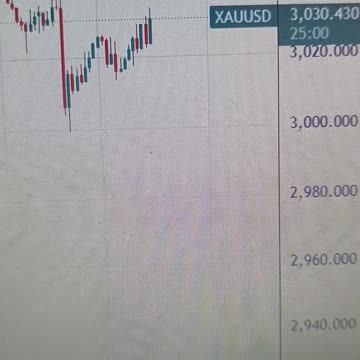 Gold marginally higher as markets brace on reciprocal tariff deadline