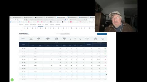 This Is HUGE: COMEX Silver Vanishing as 180-Year Price Suppression BREAKS