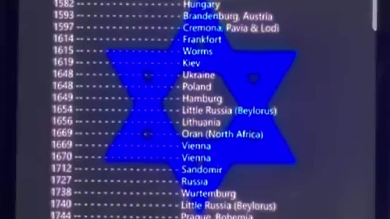 THIS ISN'T A COINCIDENCE ✡️=666