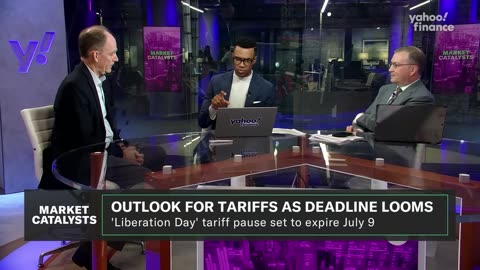Fed rate cut expectations for the second half of 2025