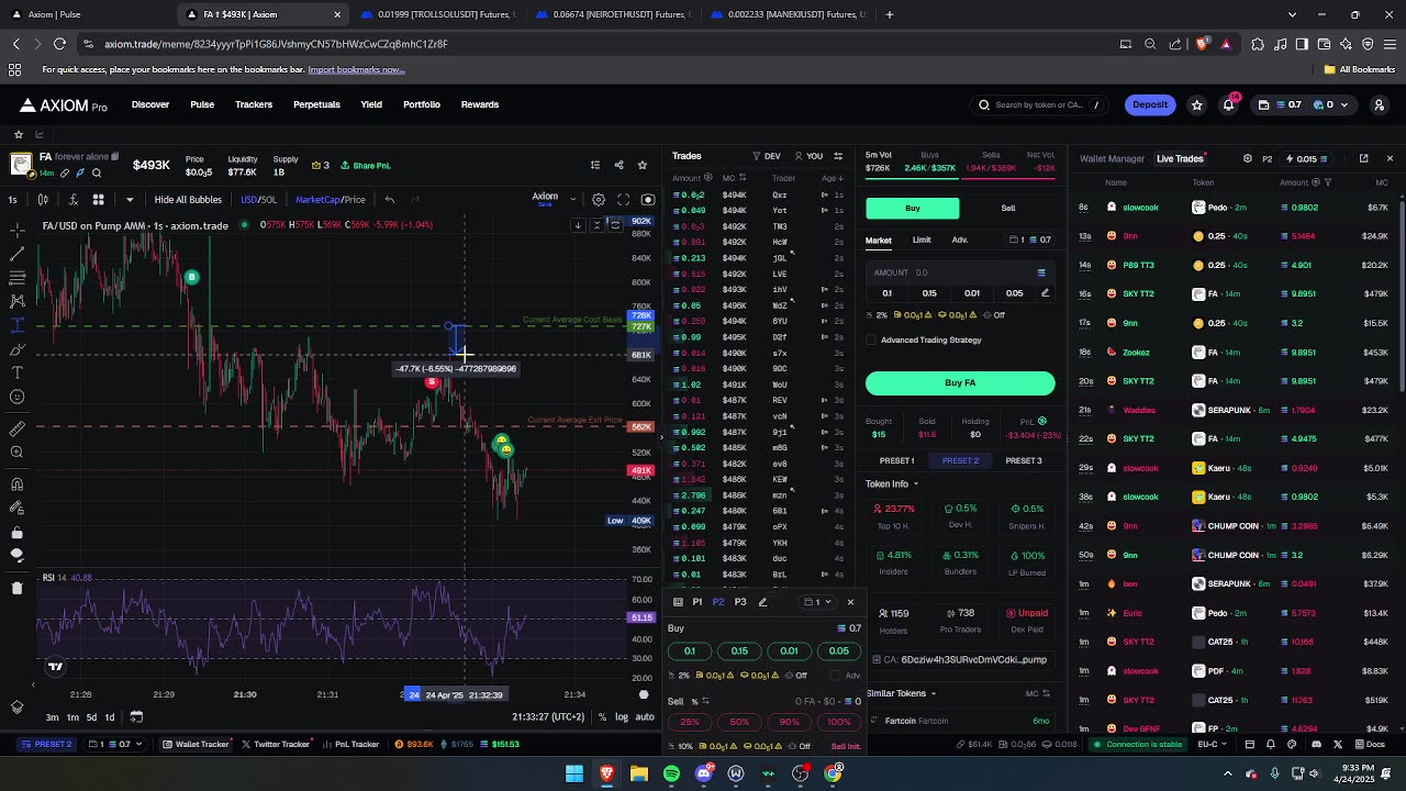 💰 100$ to 100 SOL Challenge Begins NOW! 🚀