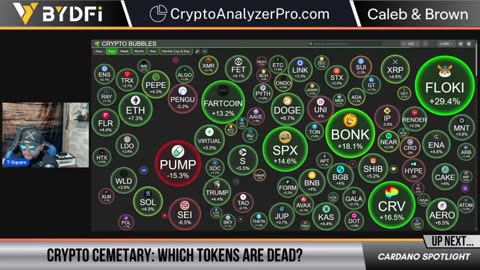 Crypto Week Resumes! House Passes Historic Bills