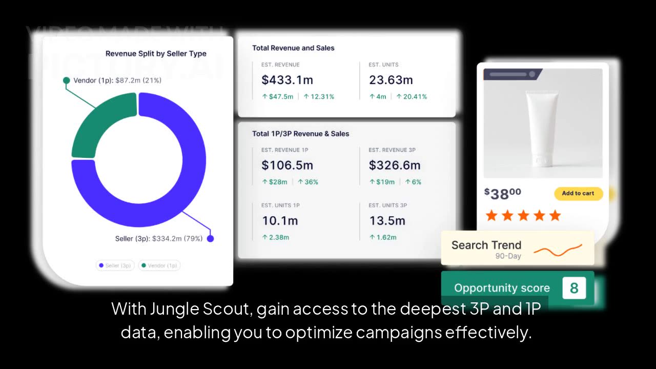 Dominate Amazon Sales with Jungle Scout Catalyst | Market Intelligence & Growth Tools