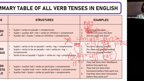 ADC SEMESTRAL 2025 | Semana 14 | RV