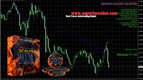 🚀 PROFITABLE...!!! Best Forex Mt4 Robot Trading Expert Advisor 2025 🚀