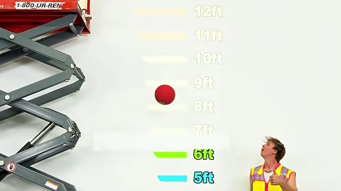 World’s BOUNCIEST Ball!