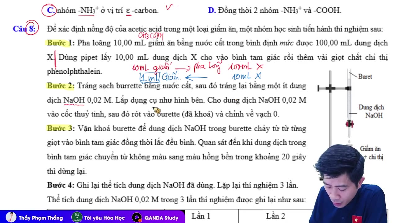 PHƯƠNG PHÁP CHUẨN ĐỘ ACID BASE