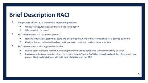 RACI Made Simple (Part 1): Clarify Roles. Eliminate Confusion. | High Impact Academy