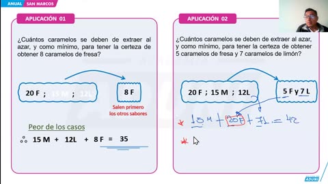 ANUAL ADUNI 2025 | Semana 14 | RV | RM | Física S2