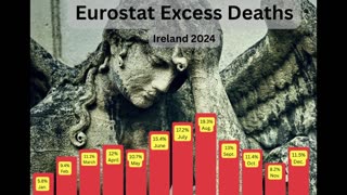 Ireland's population growth hides a dark secret...