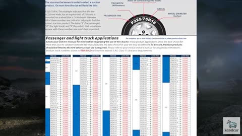 SCC 0232805 Auto-Trac Light Truck/SUV Tire Traction Chain - Set of 2