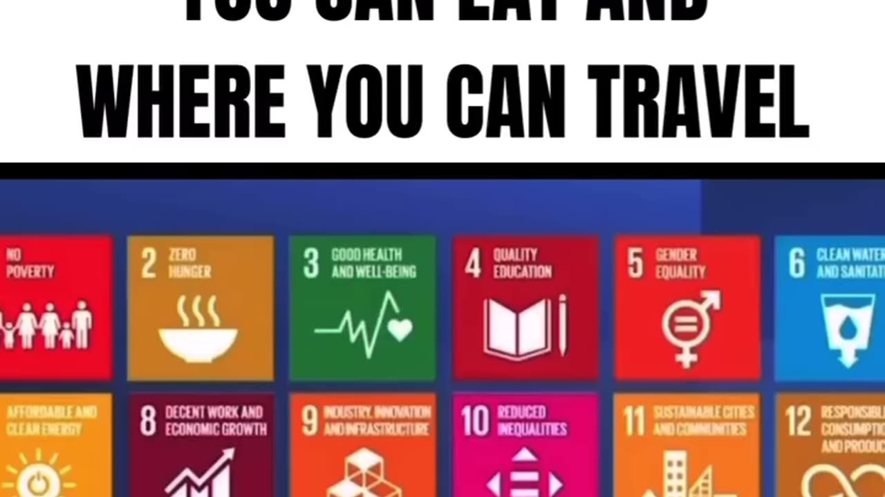 AGENDA 2030 How They'll Dictate What you can Eat and were you can travel.