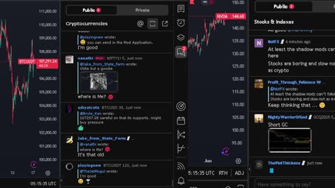 NVIDIA stock price live, FOREX, EUR USD, GBP USD, JPY USD, CAD USD, AUD USD, NVIDIA share price live