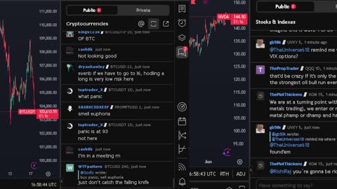 NVIDIA stock price live, FOREX, EUR USD, GBP USD, JPY USD, CAD USD, AUD USD, NVIDIA share price live