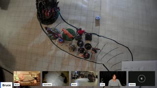 The Head of the Snake, Livestream Pathfinder High Level Game 24MAY25