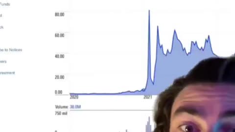 Is the stock market a Ponzi scheme? Is it full of synthetic shares?