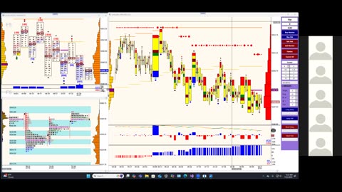 Bluewater Pre-Market for Jul 21