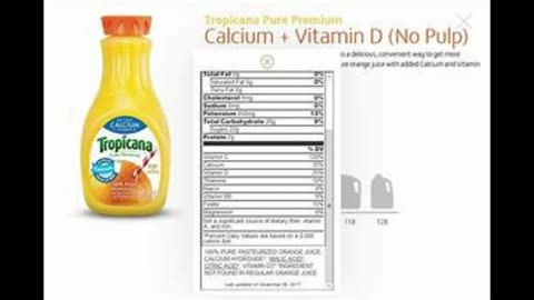 They Are Poisoning Us With Food Fortification