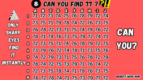 Can you find 77 ? 🔎