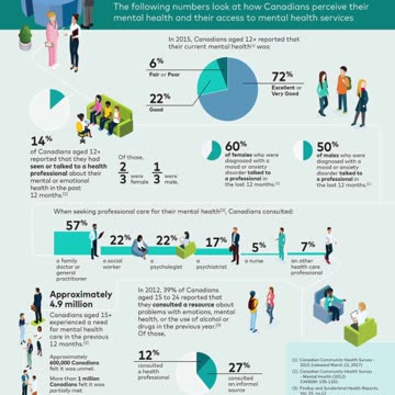 Poilievre Vows to Keep MAID Law but Reject Expansion to Mental Illness if Elected