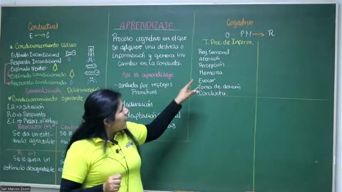 VONEX REPASO 2025 - 1 | Semana 06 | Psicología