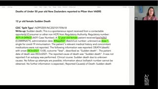 Cover Up of 12yo NZ Girl Sudden Death 5 Days After Pfizer Injection | NZDSOS